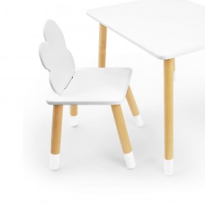 Комплект детской мебели стол и два стула Облачко (Белый/Белый/Береза) в Перми - perm.mebel-74.com | фото