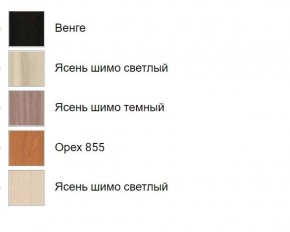 Стеллаж-мини (универсальный с хромированными опорами) в Перми - perm.mebel-74.com | фото